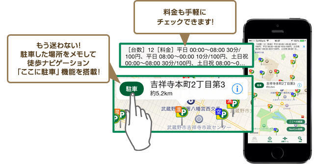 料金も手軽にチェックできます！もう迷わない！駐車した場所をメモして徒歩ナビゲーション「ここに駐車」機能を搭載！