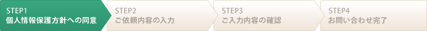 step1：個人情報保護指針への同意
