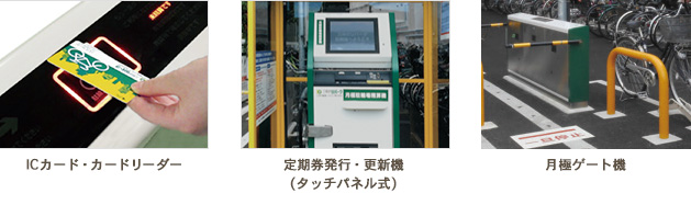 三井のリパーク「セルフ式月極駐輪場機器」