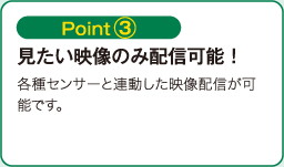 Point3　見たい映像のみ配信可能！