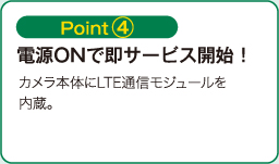 Point4　電源ONで即サービス開始！