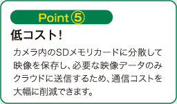 Point5　低コスト！