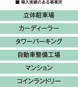 ■ 導入実績のある事業所