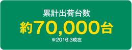 累計出荷台数約70,000台※2016.3現在