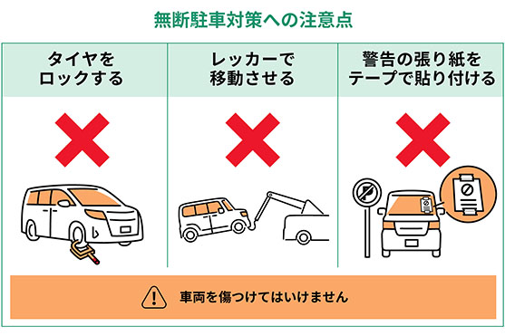 無断駐車対策への注意点