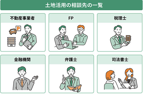 土地活用の相談先の一覧