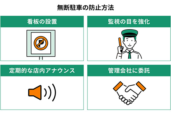 無断駐車の防止方法