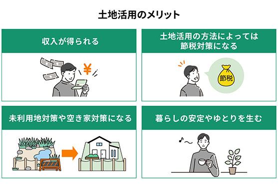 土地活用のメリット