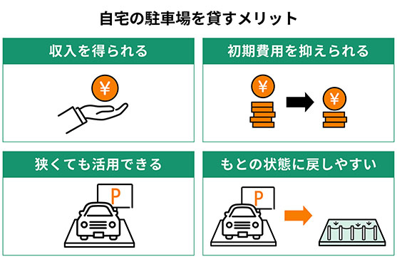 自宅の駐車場を貸すメリット