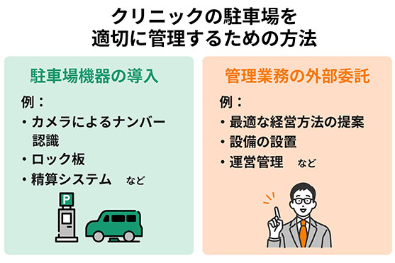 クリニックの駐車場を適切に管理するための方法