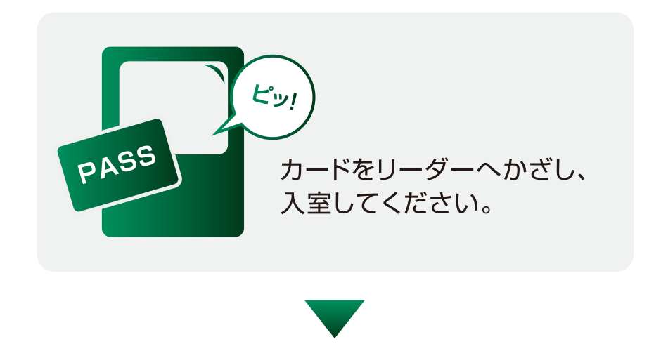 カードをリーダーへかざし、入室してください。