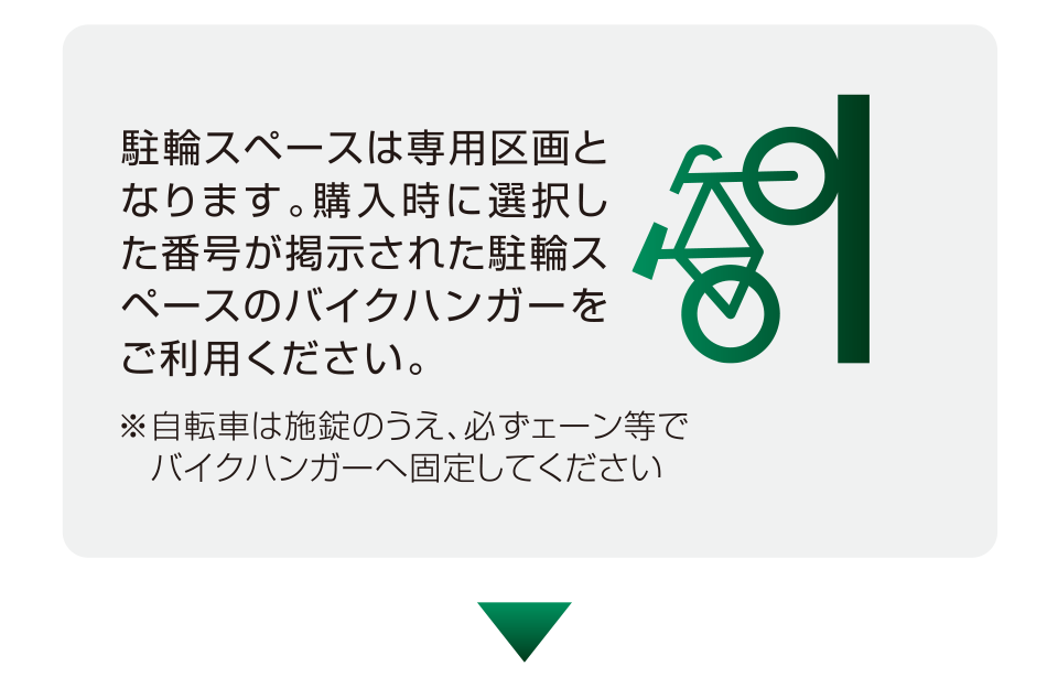駐輪スペースは専用区画となります。購入時に選択した番号が掲示された駐輪スペースのバイクハンガーをご利用ください。※自転車は施錠のうえ、必ずェーン等でバイクハンガーへ固定してください