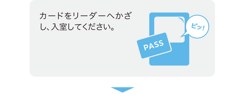 カードをリーダーへかざし、入室してください。