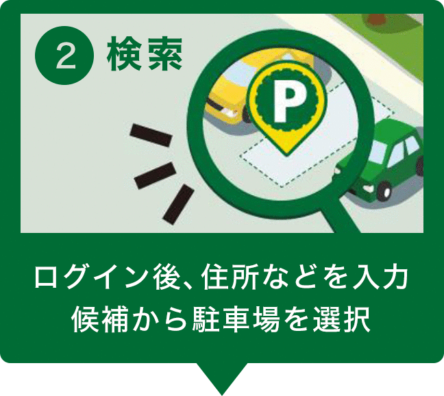 STEP2 検索 ログイン後、住所などを入力 候補から駐車場を選択